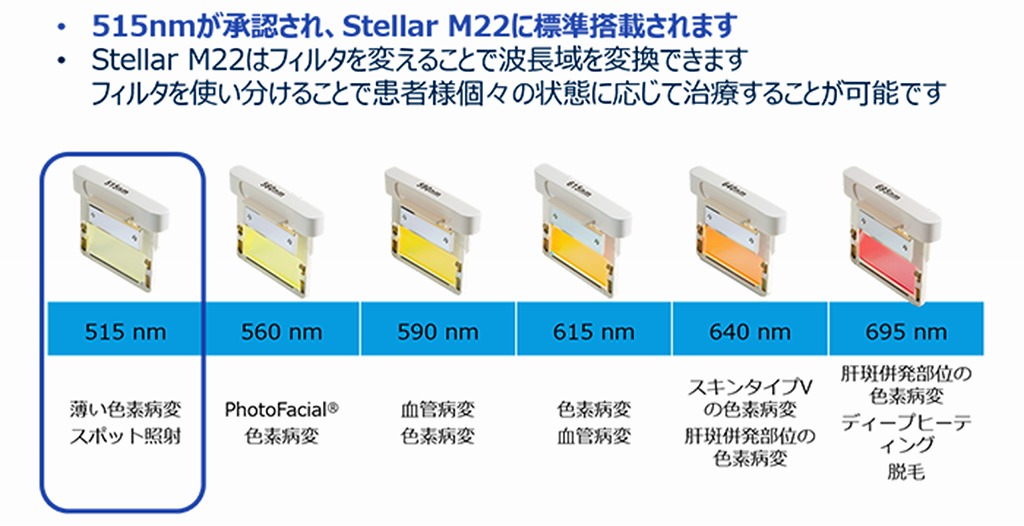Stellar M22の波長